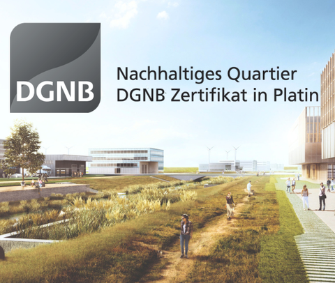 Es handelt sich um eine Visualisierung. Am rechten Bildrand ist angeschnitten ein Gebäude zu sehen, auf der linken Seite eine grüne Wiese. Dazwischen sind mehrere Personen abgebildet. | © BIS / Partner und Partner Archtitekten