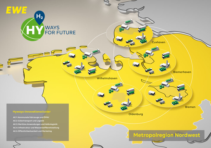 Auf dem Weg in die Wasserstoffwirtschaft im Nordwesten | © Hyways4Future Auf dem Weg in die Wasserstoffwirtschaft im Nordwesten | © Hyways4Future