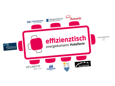Effizienztisch "energiekonsens Hotellerie": Klimaschutz im Blick | © Bremer Energie-Konsens GmbH Effizienztisch „energiekonsens Hotellerie“: Klimaschutz im Blick | © Bremer Energie-Konsens GmbH